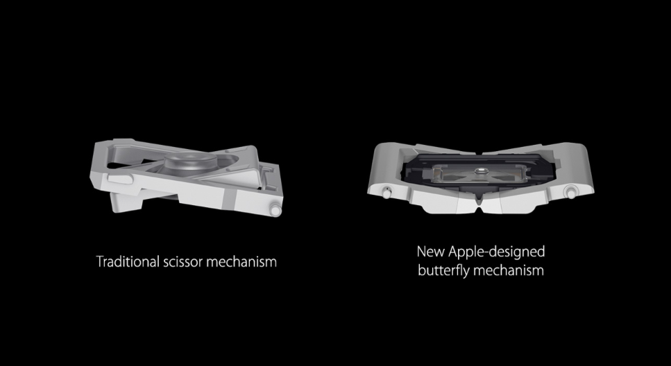 butterfly vs scissor key mechanism diagram
